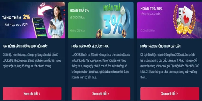 Thưởng nạp tiền hàng ngày w888